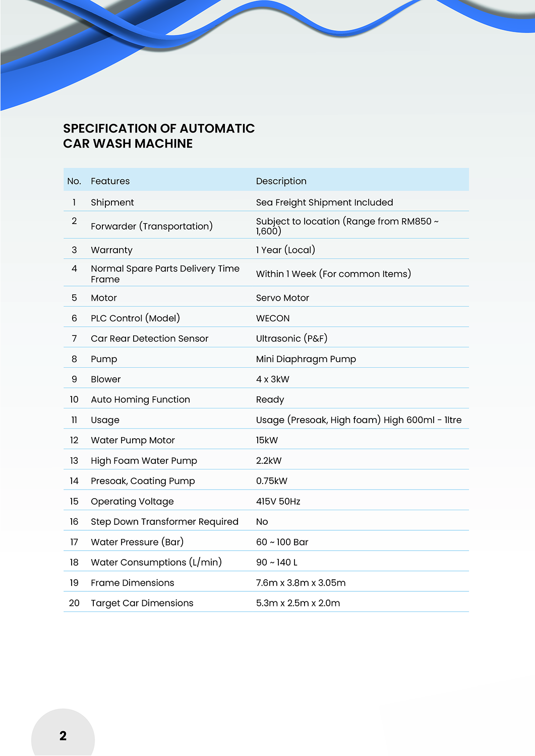 Specification 1